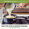 GreenPan Prime Chatham 1QT & 2QT Saucepan Pot Set with
