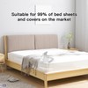 4 Pcs Bed Sheet Holder with Sheet Tucker Tool, No-Slip