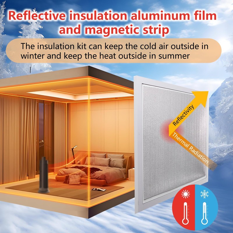 Magnetic Window Insulation Kit Suitable for Summer and Winter, Heat