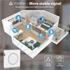 Matter Smart Wired Hub Gateway for Home Automation, Thread &
