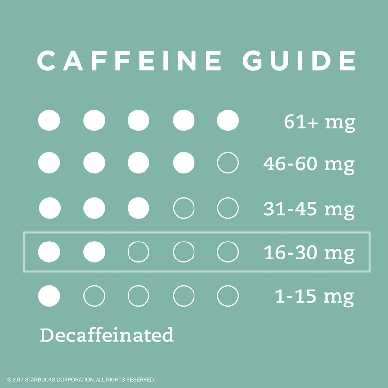 Tazo Green Ginger Tea -- 20 Tea Bags