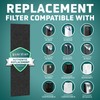 GermGuardian Genuine Carbon Air Purifier Replacement Filter for Air Purifier