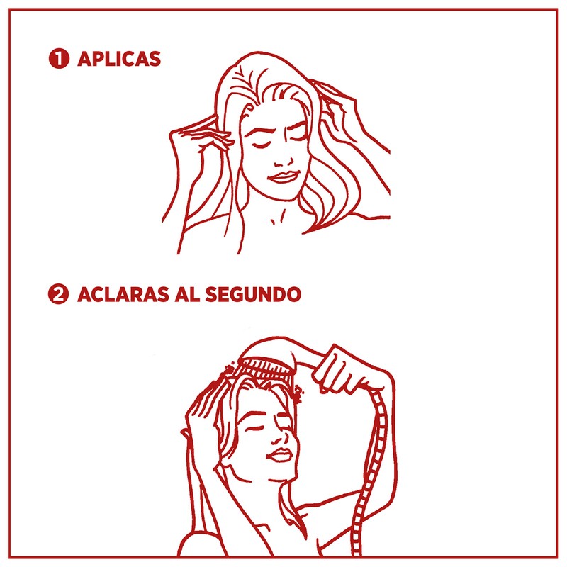 L'Oreal Paris Elvive Rapid Reviver Total Repair 5 Deep Conditioner,