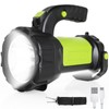 GeeRic LED Hand Headlight Torch, 6000 Lumens LED Headlight Torch,