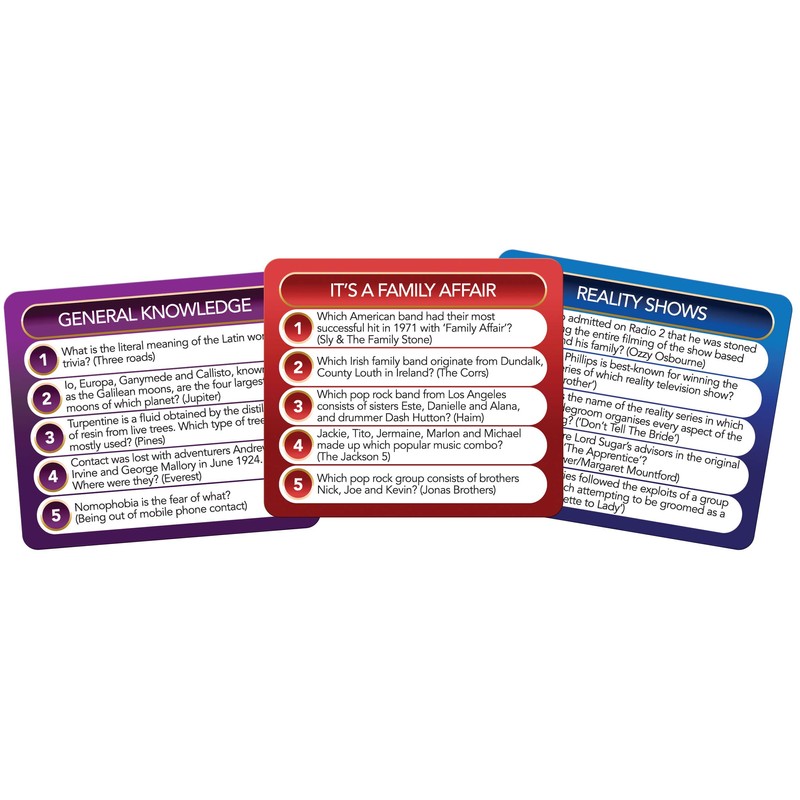 Cheatwell Games Ultimate Top Trivia | 4500 Questions