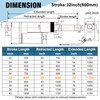 JQDML 12V Linear Actuator 176lbs/800N 0.78"/s High Speed Linear Actuator