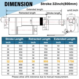 JQDML 12V Linear Actuator 176lbs/800N 0.78"/s High Speed Linear Actuator Stroke 32Inch IP65 Protection Electric Actuator with Mounting Brackets,for Door Opener,Solar Tracker,Electric Lifting System