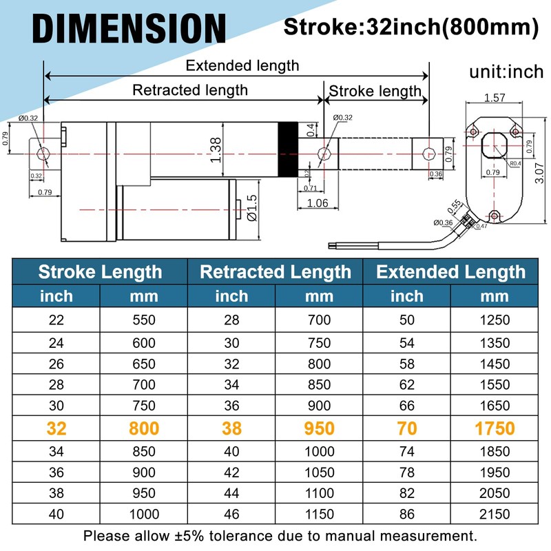 JQDML 12V Linear Actuator 176lbs/800N 0.78"/s High Speed Linear Actuator