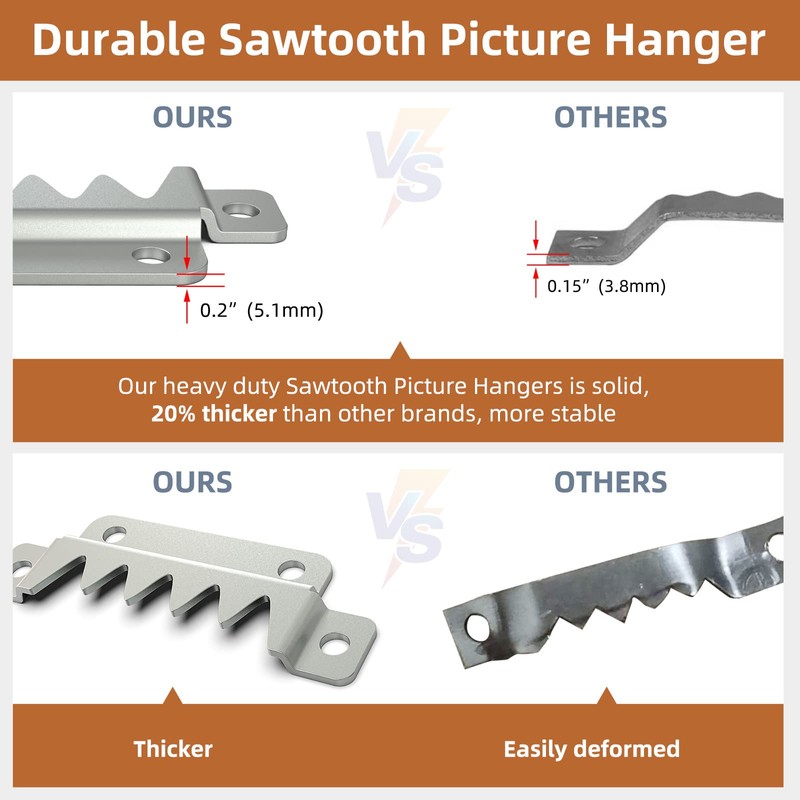 ForoGore 12 Pack Heavy Duty Sawtooth Picture Hangers, Large Sawtooth