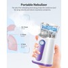 Portable Nebuliser, Nebulizer Machine for Adults and Kids Travel and