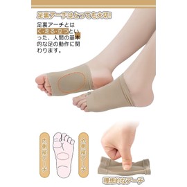 Arch Supporter, Arch Insole: Standing, Work, Indoor, Daily Life, Men's, Women's, Black (Set of 2)