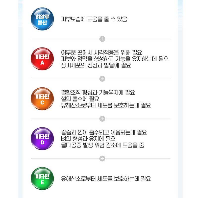More H Sodium Hyaluronate Hyaluronic Acid 1 box / 히알루론산나트륨