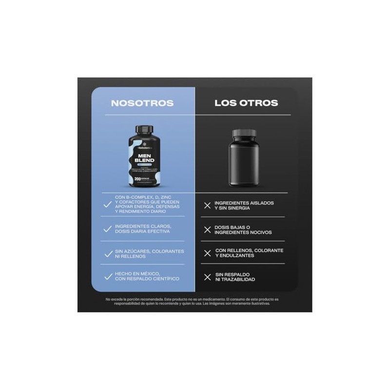 Multivitamínico Hombre Creatina, Vitamina C, D3 y Zinc VITAL BOTANICS