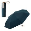 Wpc. SI001-910-102 Parasol SiNCA MINI 53 Navy (100% Light Blocking,