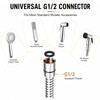 RALANDA 79 Inch Shower Hose Replacement, Extra Long Chrome Stainless