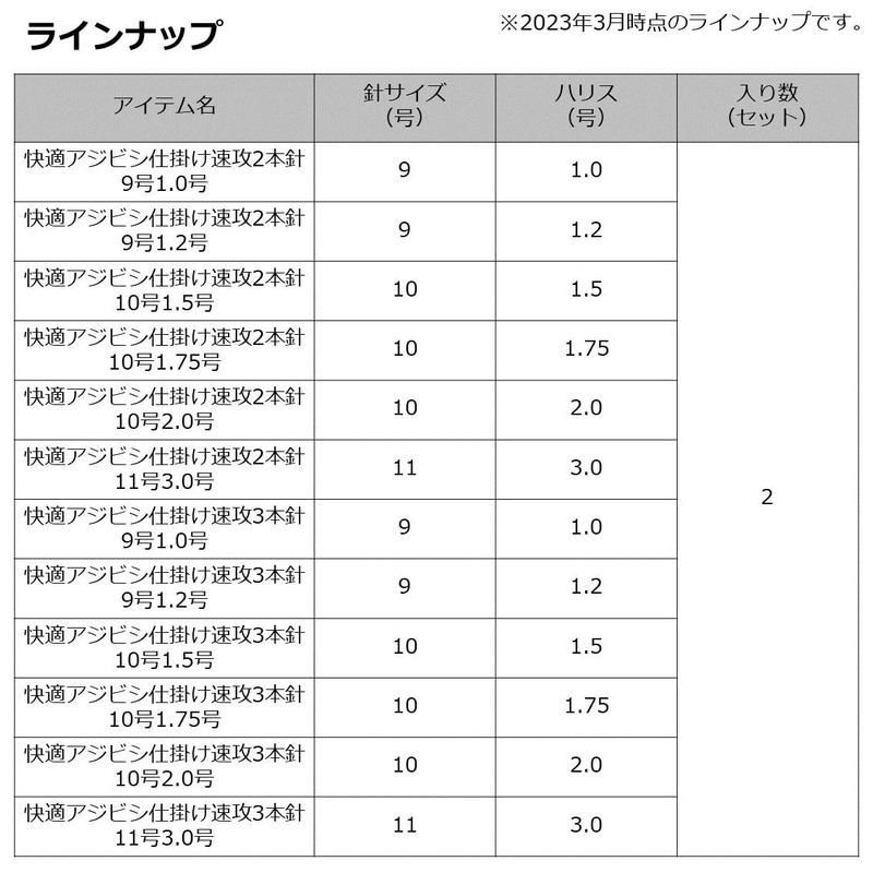 DAIWA Comfortable Jibishi Gimmick Haste 2 Needles No. 10 1.5