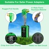 16000 J RV Surge Protectors 50 Amp with Auto Shutoff,Rv