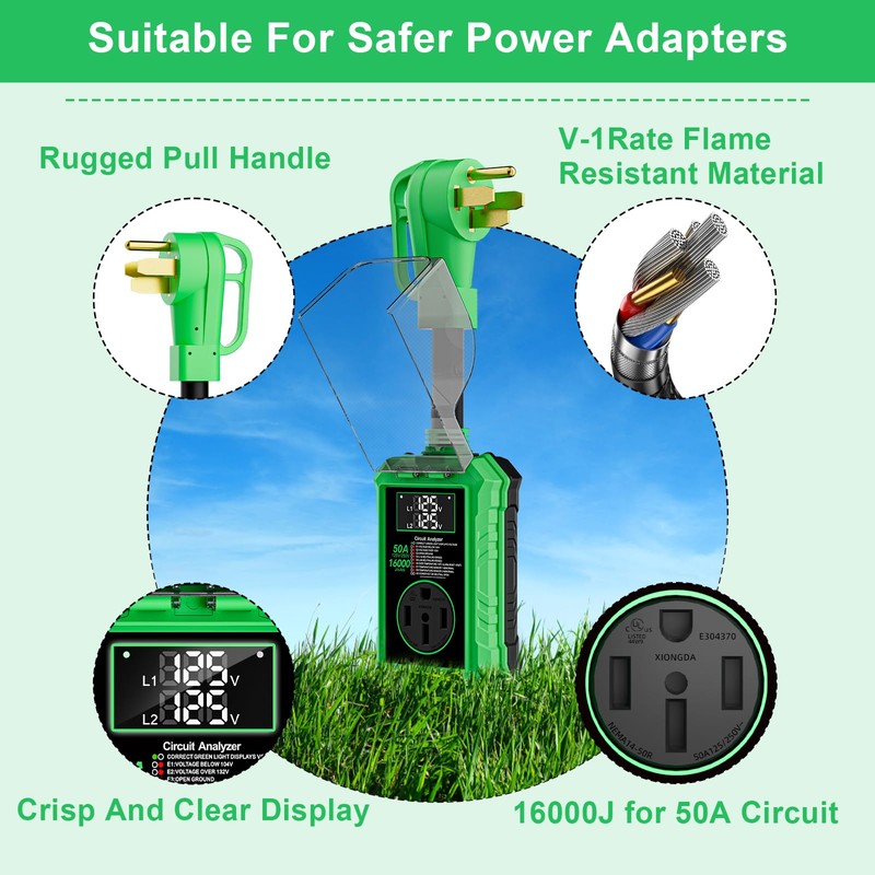 16000 J RV Surge Protectors 50 Amp with Auto Shutoff,Rv