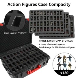 Miniature Storage Figure Hard Shell Case,120 Slot Figurine Miniature Storage Case with Customizable Foam Layer for Miniatures Compatible, Compatible with 40k and More Miniature,Large[case only]