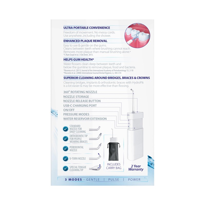 Piksters HydroPik Mini Water Flosser for Travel – Portable Cordless