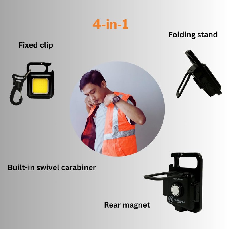 Railhead Gear 600 LUMENS Rechargeable Micro LED Work Light, Adjustable