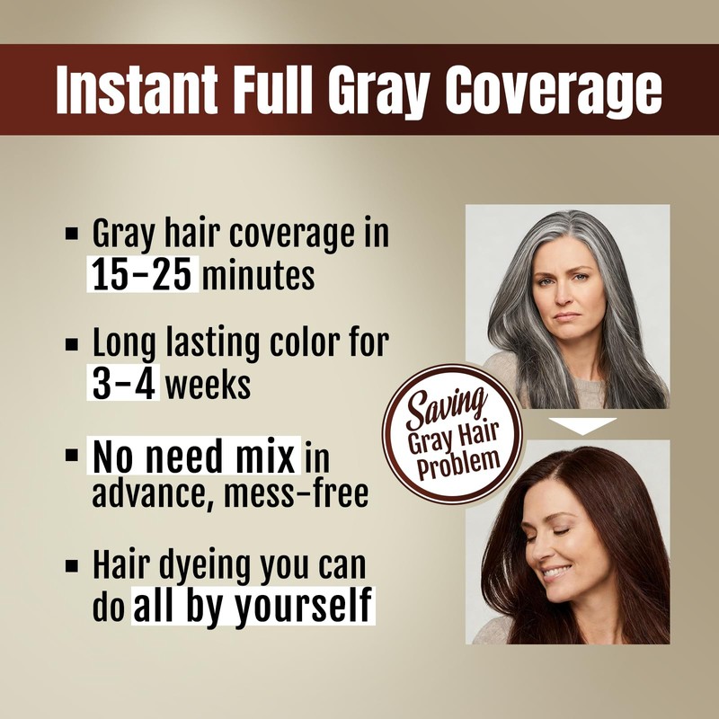 BOJICA MEIDU Dark Brown Hair Color Shampoo for Gray Coverage,