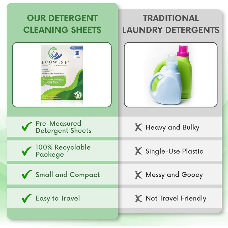 Laundry Detergent Sheets Eco-Friendly Strips, Concentrated Biodegradable Washer Sheets, Floral,