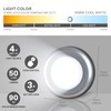 STAR-SPANGLED 5 Pack 2.8” Push Tap Lights, Stick on Touch
