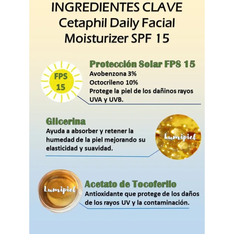 Cetaphil Loción Hidratante Facial Con Fps 15 118ml