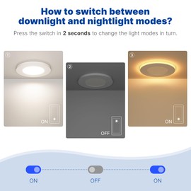 MDTlight 12 Pack 6 Inch LED Recessed Ceiling Light with Night Light| 5CCT Dimmable 2700K-5000K| RA90 1050LM 12W 120V| Ultra-Thin High Brightness Canless Wafer Downlight with Junction Box| IC ETL FCC