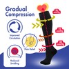 Nurse Yard Compression Socks for Nurses - Women & Men