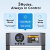 Automatic Chicken Coop Door – Solar Powered Auto Chicken Door