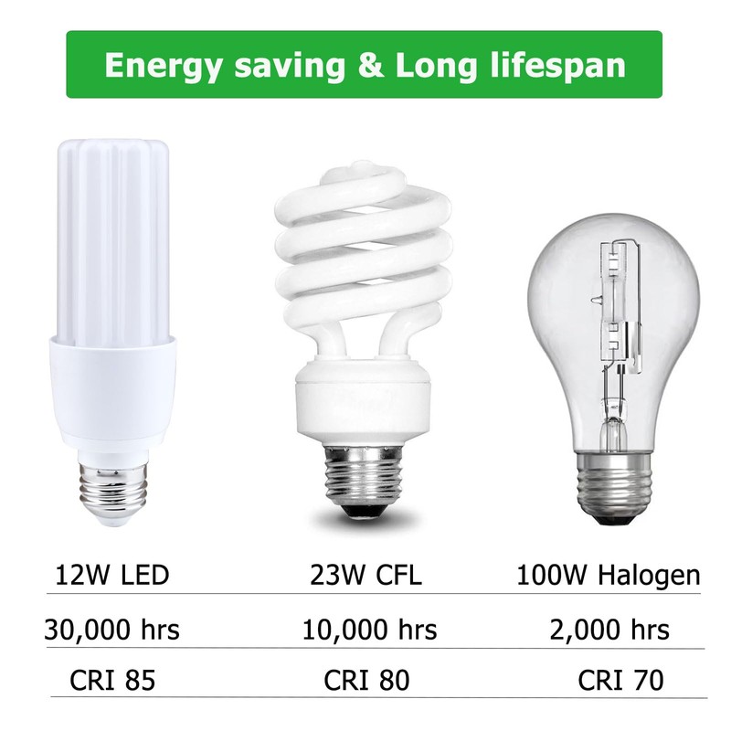 100 Watt LED Bulb Equivalent, CFL T2 LED Light Bulb,