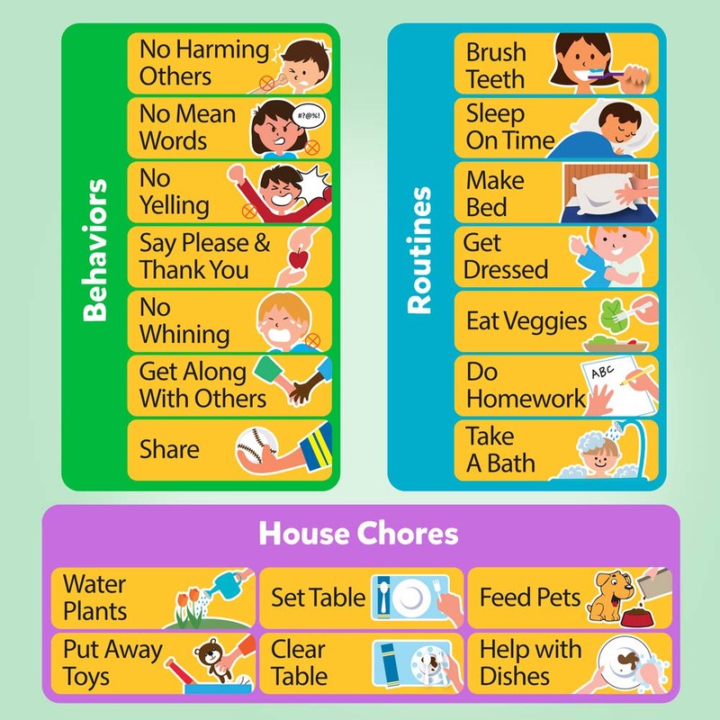 D-FantiX Magnetic Responsibility Chart, Chore Chart for Multiple Kids, My
