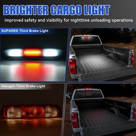 SUPAREE LED Third 3rd Brake Light, High Mount Stop Light Red/White Rear Cargo Light Compatible with Silverado/GMC Sierra 1500 2500 3500 HD Classic 1999-2007, Smoke Lens