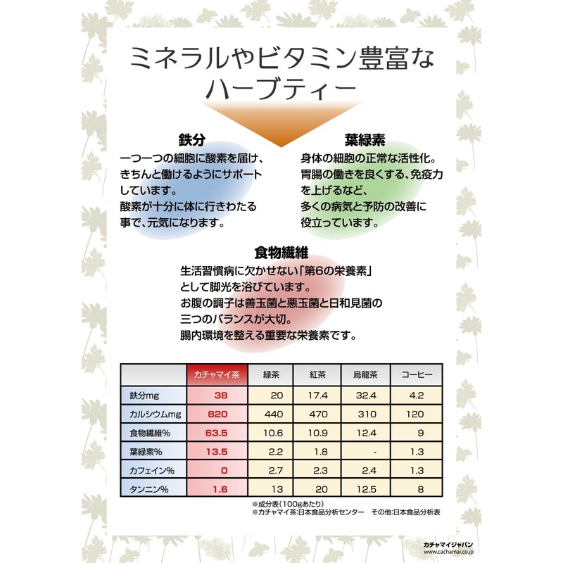 Kachamai Japan Kachamai Tea (1.5 g x 20) Tea Bag