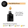 Sensationail Peel Off Gel Primer, Step 1, Easy Peel Off