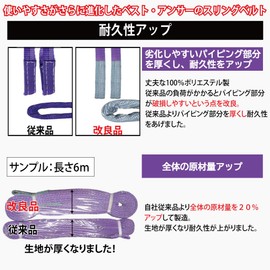 Best Answer, Work Efficiency, Improves Safety, Sling Belt, Nylon Sling Belt, 1.0 inches (25 mm), 32.8 ft (1 m), 2 Piece Set, Working Load Capacity: 1764.3 lbs (800 kg), Belt Sling, Fiber Belt, Tools, Gardening, Shipping, Moving, Warning Line, Cospa, Stre