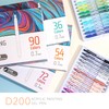 Ddaowanx 36 Pcs Acrylic Colored Pens Set,Fine Point Acrylic Paint