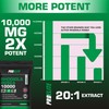 Rhodiola Rosea Extract 500mg 120 Vegan Capsules | 3% Standardised