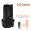 Shentec 2-Pack 3.0Ah 12V Battery Compatible with Porter-Cable PCL12BLX, Li-ion