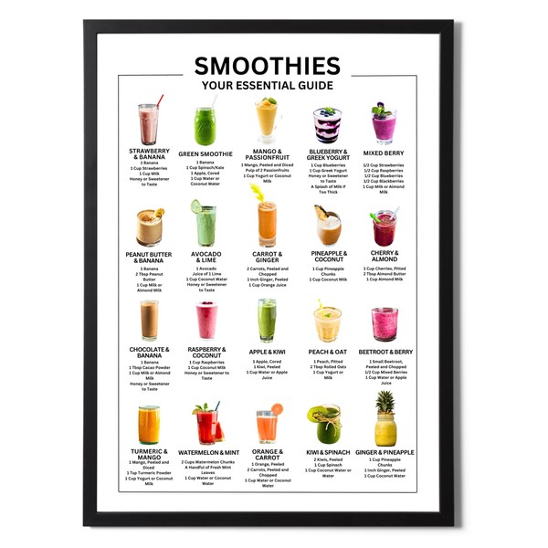 Smoothies Your Essential Guide Poster - Top 20 Smoothie Recipes