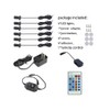 Jorunhe 1.5W LED Mini Surface Mounted Light Jewelry Cabinet Lamp
