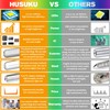 HUSUKU SOOP3 PRO 6.7" 2000LM 60LED Waterproof 316 Stainless Steel