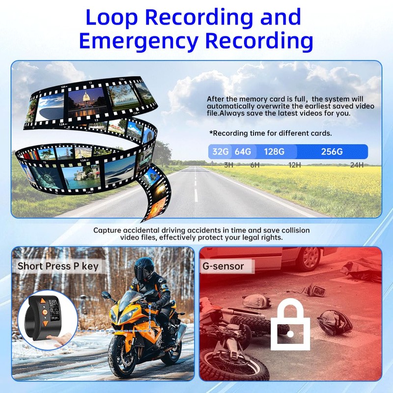 VSYSTO Motorcycle Dash Camera ，150° Wide Angle Motorcycle Front and