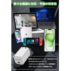 [Ultra Small & Lightweight Japanese Brand] PD Rapid Charger, 65W