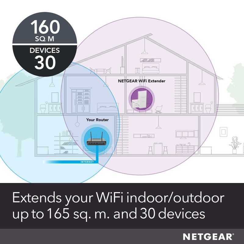 NETGEAR WiFi 5 Range Extender (EX6400) – Add up to