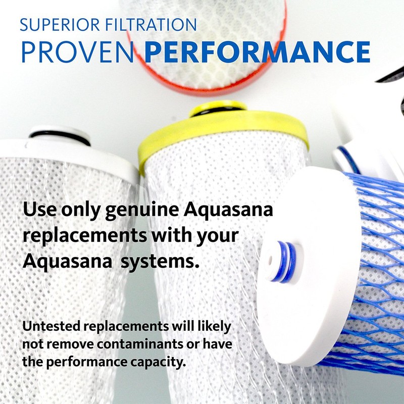 Aquasana AQ-RO3-RM Replacement Remineralizer for OptimH20 Reverse Osmosis Water Filter