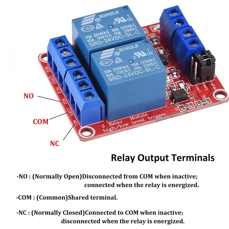 XUGERIP 4 PCS 5V 2 Channel Relay Module with Optocoupler