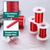 MECCANIXITY 28 AWG Magnet Wire, 28 Gauge Enameled Copper Wire,